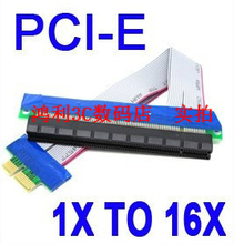 最新最全显卡转接卡产品参考信息